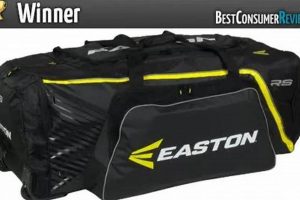 Best Rated Hockey Bags in [Year]: Top Brands & Reviews | Your Ultimate Source for Hockey Updates, Training Guides, and Equipment Recommendations