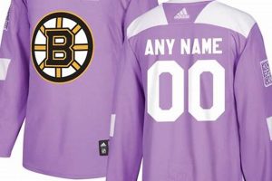 Buy Hockey Fights Cancer Bruins Jersey | Support The Cause! Your Ultimate Source for Hockey Updates, Training Guides, and Equipment Recommendations Buy Hockey Fights Cancer Bruins Jersey | Support The Cause! | Your Ultimate Source for Hockey Updates, Training Guides, and Equipment Recommendations