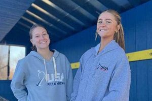 Gear Up! Best Field Hockey Apparel & Equipment Your Ultimate Source for Hockey Updates, Training Guides, and Equipment Recommendations Gear Up! Best Field Hockey Apparel & Equipment | Your Ultimate Source for Hockey Updates, Training Guides, and Equipment Recommendations
