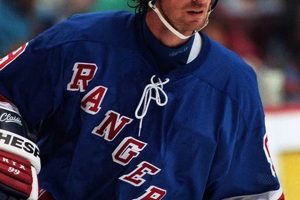 Guide to Wayne Ice Hockey: Teams, News & More Your Ultimate Source for Hockey Updates, Training Guides, and Equipment Recommendations Guide to Wayne Ice Hockey: Teams, News & More | Your Ultimate Source for Hockey Updates, Training Guides, and Equipment Recommendations