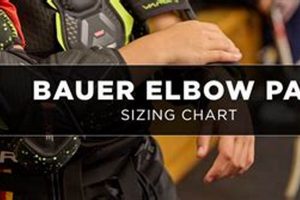 Find Your Fit: Ice Hockey Elbow Pads Sizing Guide Your Ultimate Source for Hockey Updates, Training Guides, and Equipment Recommendations Find Your Fit: Ice Hockey Elbow Pads Sizing Guide | Your Ultimate Source for Hockey Updates, Training Guides, and Equipment Recommendations