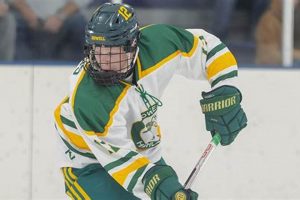 Michigan's Howell Hockey: Teams, News & More Your Ultimate Source for Hockey Updates, Training Guides, and Equipment Recommendations Michigan's Howell Hockey: Teams, News & More | Your Ultimate Source for Hockey Updates, Training Guides, and Equipment Recommendations