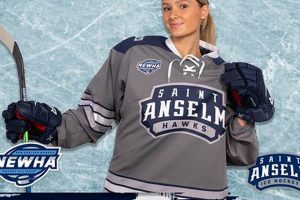 Your Guide: St Anselm Hockey Schedule & Scores Today! Your Ultimate Source for Hockey Updates, Training Guides, and Equipment Recommendations Your Guide: St Anselm Hockey Schedule & Scores Today! | Your Ultimate Source for Hockey Updates, Training Guides, and Equipment Recommendations