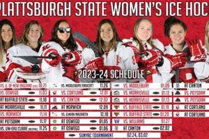 Plattsburgh Women's Hockey Schedule: Dates, Times & More Your Ultimate Source for Hockey Updates, Training Guides, and Equipment Recommendations Plattsburgh Women's Hockey Schedule: Dates, Times & More | Your Ultimate Source for Hockey Updates, Training Guides, and Equipment Recommendations