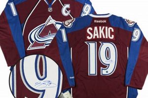 Buy Joe Sakic Jersey: Authentic & Vintage Hockey Gear Your Ultimate Source for Hockey Updates, Training Guides, and Equipment Recommendations Buy Joe Sakic Jersey: Authentic & Vintage Hockey Gear | Your Ultimate Source for Hockey Updates, Training Guides, and Equipment Recommendations