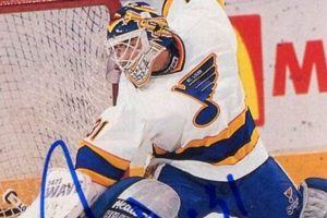 Value Your Cujo Card: Curtis Joseph Hockey Card Prices & Guide Your Ultimate Source for Hockey Updates, Training Guides, and Equipment Recommendations Value Your Cujo Card: Curtis Joseph Hockey Card Prices & Guide | Your Ultimate Source for Hockey Updates, Training Guides, and Equipment Recommendations