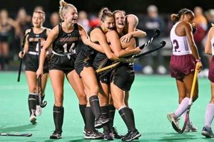 Your Ursinus Field Hockey Schedule: Games, Times & More Your Ultimate Source for Hockey Updates, Training Guides, and Equipment Recommendations Your Ursinus Field Hockey Schedule: Games, Times & More | Your Ultimate Source for Hockey Updates, Training Guides, and Equipment Recommendations