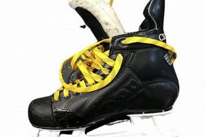 Buy Smart: Used Ice Hockey Skates for Less - On Ice Ready! Your Ultimate Source for Hockey Updates, Training Guides, and Equipment Recommendations Buy Smart: Used Ice Hockey Skates for Less - On Ice Ready! | Your Ultimate Source for Hockey Updates, Training Guides, and Equipment Recommendations