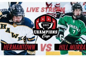 Watch Hill-Murray Boys Hockey Live Stream: Online Now! Your Ultimate Source for Hockey Updates, Training Guides, and Equipment Recommendations Watch Hill-Murray Boys Hockey Live Stream: Online Now! | Your Ultimate Source for Hockey Updates, Training Guides, and Equipment Recommendations