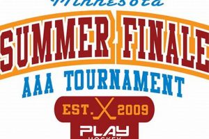 Get Ready: Summer Finale Hockey Tournament Season End! Your Ultimate Source for Hockey Updates, Training Guides, and Equipment Recommendations Get Ready: Summer Finale Hockey Tournament Season End! | Your Ultimate Source for Hockey Updates, Training Guides, and Equipment Recommendations