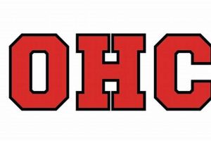 Colorado Okanagan Hockey: Skills & Development Programs Your Ultimate Source for Hockey Updates, Training Guides, and Equipment Recommendations Colorado Okanagan Hockey: Skills & Development Programs | Your Ultimate Source for Hockey Updates, Training Guides, and Equipment Recommendations