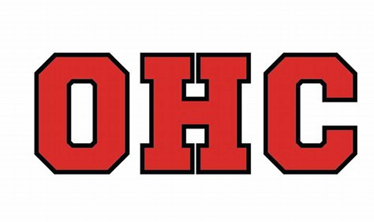 Colorado Okanagan Hockey: Skills & Development Programs Your Ultimate Source for Hockey Updates, Training Guides, and Equipment Recommendations Colorado Okanagan Hockey: Skills & Development Programs | Your Ultimate Source for Hockey Updates, Training Guides, and Equipment Recommendations