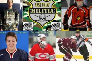 East Coast Militia Ice Hockey: A Local Game on the East Coast Your Ultimate Source for Hockey Updates, Training Guides, and Equipment Recommendations East Coast Militia Ice Hockey: A Local Game on the East Coast | Your Ultimate Source for Hockey Updates, Training Guides, and Equipment Recommendations