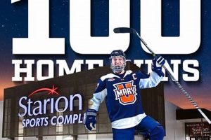 Get the Latest UMary Hockey Schedule Info & Updates Your Ultimate Source for Hockey Updates, Training Guides, and Equipment Recommendations Get the Latest UMary Hockey Schedule Info & Updates | Your Ultimate Source for Hockey Updates, Training Guides, and Equipment Recommendations