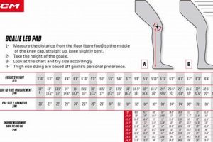 Goalie's Guide: Hockey Leg Pad Size Chart & Fit Tips Your Ultimate Source for Hockey Updates, Training Guides, and Equipment Recommendations Goalie's Guide: Hockey Leg Pad Size Chart & Fit Tips | Your Ultimate Source for Hockey Updates, Training Guides, and Equipment Recommendations