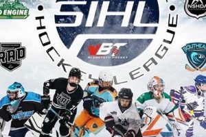 Elevate Your Game: Summer Invite Hockey League Playoffs Await! Your Ultimate Source for Hockey Updates, Training Guides, and Equipment Recommendations Elevate Your Game: Summer Invite Hockey League Playoffs Await! | Your Ultimate Source for Hockey Updates, Training Guides, and Equipment Recommendations