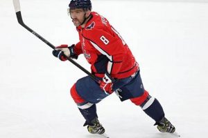 Unlock Power: Alex Ovechkin's Hockey Stick Secrets Your Ultimate Source for Hockey Updates, Training Guides, and Equipment Recommendations Unlock Power: Alex Ovechkin's Hockey Stick Secrets | Your Ultimate Source for Hockey Updates, Training Guides, and Equipment Recommendations