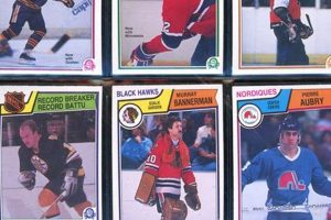 Guide to 1983-84 OPC Hockey Cards: Values & Collectibles Your Ultimate Source for Hockey Updates, Training Guides, and Equipment Recommendations Guide to 1983-84 OPC Hockey Cards: Values & Collectibles | Your Ultimate Source for Hockey Updates, Training Guides, and Equipment Recommendations