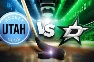 Dallas Stars vs Utah Hockey Club Prediction: Who Wins? Your Ultimate Source for Hockey Updates, Training Guides, and Equipment Recommendations Dallas Stars vs Utah Hockey Club Prediction: Who Wins? | Your Ultimate Source for Hockey Updates, Training Guides, and Equipment Recommendations