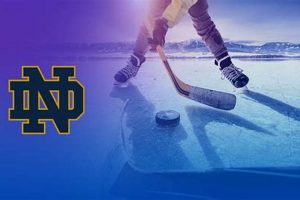 Dominate! Notre Dame Youth Hockey Tournament Tips & More Your Ultimate Source for Hockey Updates, Training Guides, and Equipment Recommendations Dominate! Notre Dame Youth Hockey Tournament Tips & More | Your Ultimate Source for Hockey Updates, Training Guides, and Equipment Recommendations