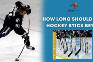 Hockey Stick Length: How Long Should *Your* Stick Be? Your Ultimate Source for Hockey Updates, Training Guides, and Equipment Recommendations Hockey Stick Length: How Long Should *Your* Stick Be? | Your Ultimate Source for Hockey Updates, Training Guides, and Equipment Recommendations