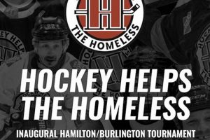 Your Hamilton Hockey Schedule HQ: Dates, Times & More! Your Ultimate Source for Hockey Updates, Training Guides, and Equipment Recommendations Your Hamilton Hockey Schedule HQ: Dates, Times & More! | Your Ultimate Source for Hockey Updates, Training Guides, and Equipment Recommendations