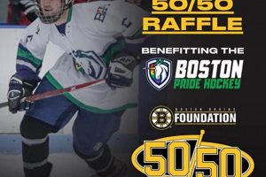 Get Boston Pride Hockey Tickets Now! Secure Seats Your Ultimate Source for Hockey Updates, Training Guides, and Equipment Recommendations Get Boston Pride Hockey Tickets Now! Secure Seats | Your Ultimate Source for Hockey Updates, Training Guides, and Equipment Recommendations