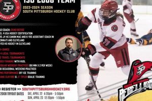 Ignite Rebellion Hockey: Unleash Your Edge! Your Ultimate Source for Hockey Updates, Training Guides, and Equipment Recommendations Ignite Rebellion Hockey: Unleash Your Edge! | Your Ultimate Source for Hockey Updates, Training Guides, and Equipment Recommendations