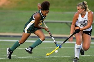 Boost Your Game: McDaniel Field Hockey Excellence Your Ultimate Source for Hockey Updates, Training Guides, and Equipment Recommendations Boost Your Game: McDaniel Field Hockey Excellence | Your Ultimate Source for Hockey Updates, Training Guides, and Equipment Recommendations
