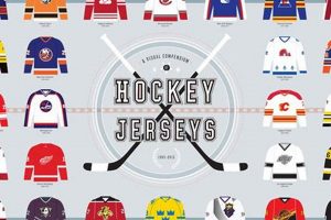 Top: Greatest Hockey Jerseys of All Time - Ranked Your Ultimate Source for Hockey Updates, Training Guides, and Equipment Recommendations Top: Greatest Hockey Jerseys of All Time - Ranked | Your Ultimate Source for Hockey Updates, Training Guides, and Equipment Recommendations