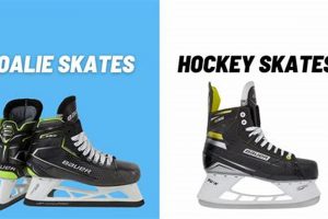 Goalie Skates vs Hockey Skates: Key Differences Explained Your Ultimate Source for Hockey Updates, Training Guides, and Equipment Recommendations Goalie Skates vs Hockey Skates: Key Differences Explained | Your Ultimate Source for Hockey Updates, Training Guides, and Equipment Recommendations