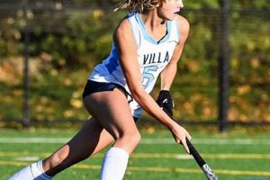 Caitlin Ryder's Field Hockey Journey: Skills & Strategy Your Ultimate Source for Hockey Updates, Training Guides, and Equipment Recommendations Caitlin Ryder's Field Hockey Journey: Skills & Strategy | Your Ultimate Source for Hockey Updates, Training Guides, and Equipment Recommendations