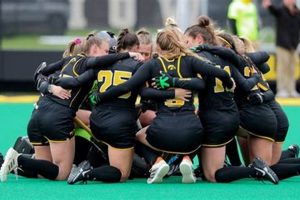 2024 Iowa Field Hockey Schedule: Dates, Times & More! Your Ultimate Source for Hockey Updates, Training Guides, and Equipment Recommendations 2024 Iowa Field Hockey Schedule: Dates, Times & More! | Your Ultimate Source for Hockey Updates, Training Guides, and Equipment Recommendations
