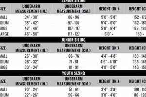 Proper Hockey Shoulder Pads Sizing: A Buying Guide Your Ultimate Source for Hockey Updates, Training Guides, and Equipment Recommendations Proper Hockey Shoulder Pads Sizing: A Buying Guide | Your Ultimate Source for Hockey Updates, Training Guides, and Equipment Recommendations