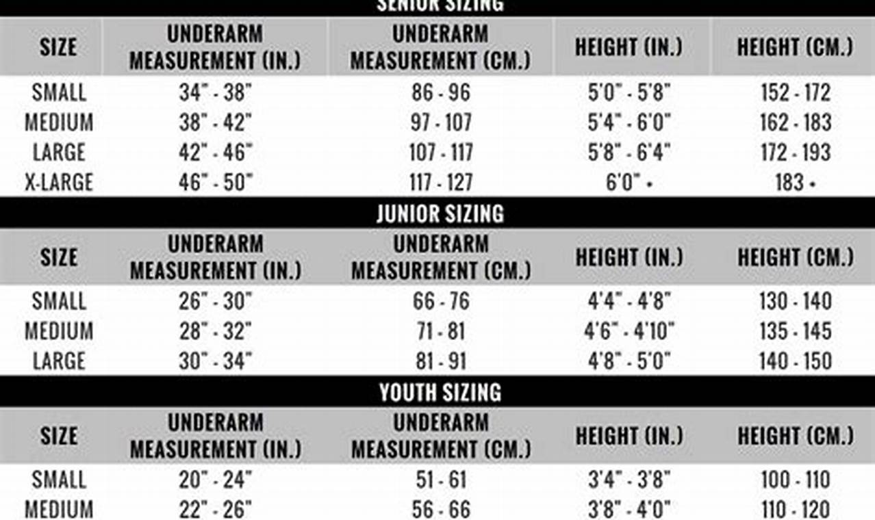 Proper Hockey Shoulder Pads Sizing: A Buying Guide Your Ultimate Source for Hockey Updates, Training Guides, and Equipment Recommendations Proper Hockey Shoulder Pads Sizing: A Buying Guide | Your Ultimate Source for Hockey Updates, Training Guides, and Equipment Recommendations