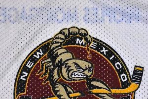 Vintage Find: New Mexico Scorpions Hockey Jersey Guide Your Ultimate Source for Hockey Updates, Training Guides, and Equipment Recommendations Vintage Find: New Mexico Scorpions Hockey Jersey Guide | Your Ultimate Source for Hockey Updates, Training Guides, and Equipment Recommendations