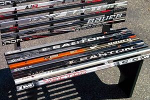 DIY Hockey Stick Bench: Unique & Upcycled Seats Your Ultimate Source for Hockey Updates, Training Guides, and Equipment Recommendations DIY Hockey Stick Bench: Unique & Upcycled Seats | Your Ultimate Source for Hockey Updates, Training Guides, and Equipment Recommendations