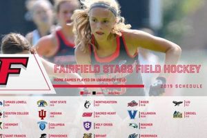 NEC Field Hockey Standings: Latest Updates & Rankings Your Ultimate Source for Hockey Updates, Training Guides, and Equipment Recommendations NEC Field Hockey Standings: Latest Updates & Rankings | Your Ultimate Source for Hockey Updates, Training Guides, and Equipment Recommendations
