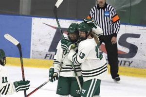 Get the Latest: Castleton Women's Hockey Schedule + Scores Your Ultimate Source for Hockey Updates, Training Guides, and Equipment Recommendations Get the Latest: Castleton Women's Hockey Schedule + Scores | Your Ultimate Source for Hockey Updates, Training Guides, and Equipment Recommendations