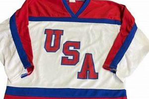 Shop Old USA Hockey Jersey: Classic Vintage Jerseys Your Ultimate Source for Hockey Updates, Training Guides, and Equipment Recommendations Shop Old USA Hockey Jersey: Classic Vintage Jerseys | Your Ultimate Source for Hockey Updates, Training Guides, and Equipment Recommendations