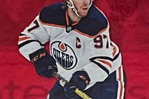 Buy McDavid Hockey Card: Price, Value & Collection Tips Your Ultimate Source for Hockey Updates, Training Guides, and Equipment Recommendations Buy McDavid Hockey Card: Price, Value & Collection Tips | Your Ultimate Source for Hockey Updates, Training Guides, and Equipment Recommendations