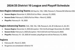 St. Francis Hockey Schedule: Games & Key Dates 2024 Your Ultimate Source for Hockey Updates, Training Guides, and Equipment Recommendations St. Francis Hockey Schedule: Games & Key Dates 2024 | Your Ultimate Source for Hockey Updates, Training Guides, and Equipment Recommendations