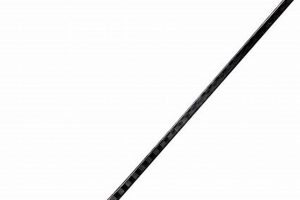 Best Blackout Hockey Sticks for Pro Stick Handling Your Ultimate Source for Hockey Updates, Training Guides, and Equipment Recommendations Best Blackout Hockey Sticks for Pro Stick Handling | Your Ultimate Source for Hockey Updates, Training Guides, and Equipment Recommendations