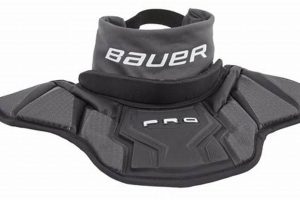 Best Ice Hockey Goalie Throat Protector: Safety First! Your Ultimate Source for Hockey Updates, Training Guides, and Equipment Recommendations Best Ice Hockey Goalie Throat Protector: Safety First! | Your Ultimate Source for Hockey Updates, Training Guides, and Equipment Recommendations