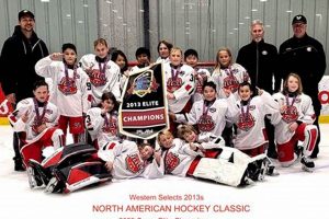 Boost Your Game: Western Selects Hockey Advantage Your Ultimate Source for Hockey Updates, Training Guides, and Equipment Recommendations Boost Your Game: Western Selects Hockey Advantage | Your Ultimate Source for Hockey Updates, Training Guides, and Equipment Recommendations