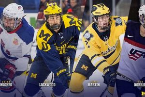 Ben Norris Hockey: Skills, Legacy & More Your Ultimate Source for Hockey Updates, Training Guides, and Equipment Recommendations Ben Norris Hockey: Skills, Legacy & More | Your Ultimate Source for Hockey Updates, Training Guides, and Equipment Recommendations