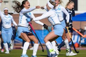 Gear Up! UNC Field Hockey Apparel & Fan Must-Haves Your Ultimate Source for Hockey Updates, Training Guides, and Equipment Recommendations Gear Up! UNC Field Hockey Apparel & Fan Must-Haves | Your Ultimate Source for Hockey Updates, Training Guides, and Equipment Recommendations