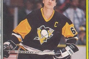 Investing in Mario Lemieux Hockey Cards: A Collector's Guide Your Ultimate Source for Hockey Updates, Training Guides, and Equipment Recommendations Investing in Mario Lemieux Hockey Cards: A Collector's Guide | Your Ultimate Source for Hockey Updates, Training Guides, and Equipment Recommendations