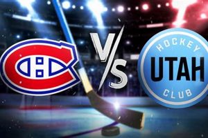 Canadiens vs Utah: Hockey Prediction Preview & Picks Your Ultimate Source for Hockey Updates, Training Guides, and Equipment Recommendations Canadiens vs Utah: Hockey Prediction Preview & Picks | Your Ultimate Source for Hockey Updates, Training Guides, and Equipment Recommendations
