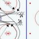 Unlock Speed: Ice Hockey Half Ice Drills for Game Domination | Your Ultimate Source for Hockey Updates, Training Guides, and Equipment Recommendations